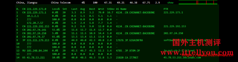 搬瓦工日本VPS：大阪软银机房 Japan Equinix Osaka Softbank OS1 IDC（JPOS_1），简单测评