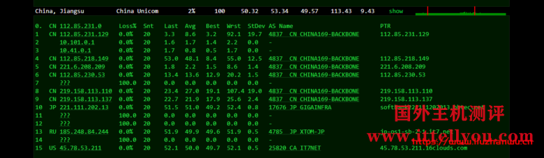 搬瓦工日本VPS：大阪软银机房 Japan Equinix Osaka Softbank OS1 IDC（JPOS_1），简单测评