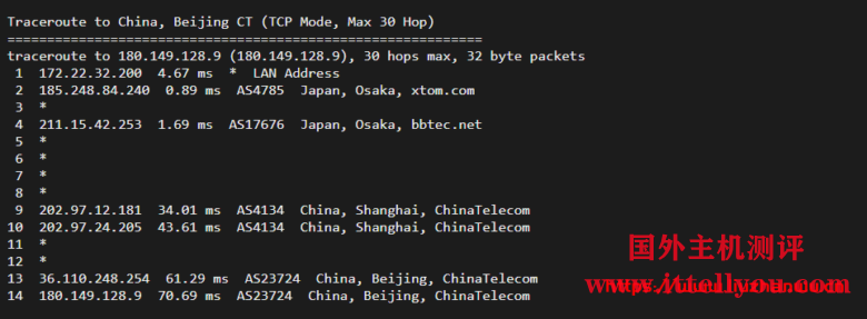 搬瓦工日本VPS：大阪软银机房 Japan Equinix Osaka Softbank OS1 IDC（JPOS_1），简单测评