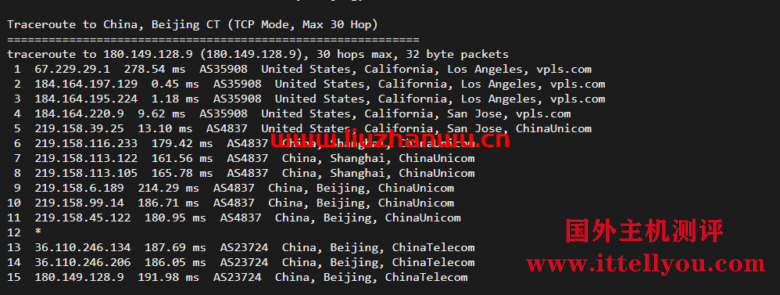 ion cloud：洛杉矶数据中心VPS简单测评