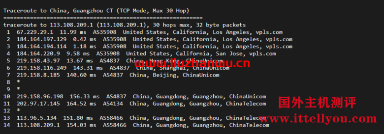 ion cloud：洛杉矶数据中心VPS简单测评