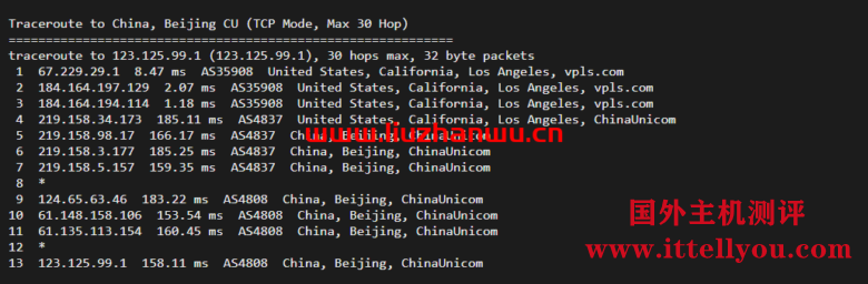 ion cloud：洛杉矶数据中心VPS简单测评