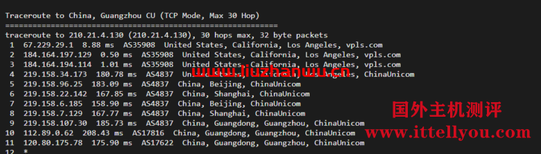 ion cloud：洛杉矶数据中心VPS简单测评