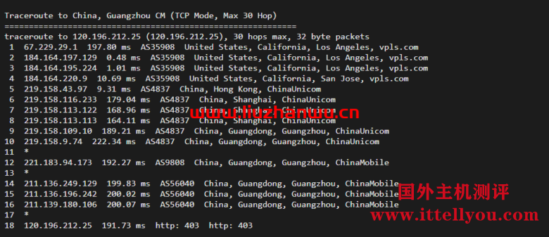 ion cloud：洛杉矶数据中心VPS简单测评