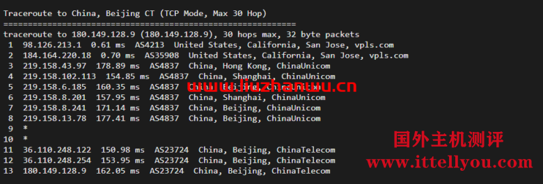 ion cloud：圣何塞数据中心“PREMIUM”网络，云服务器简单测评