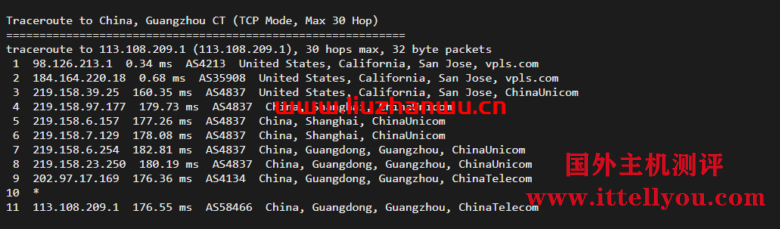 ion cloud：圣何塞数据中心“PREMIUM”网络，云服务器简单测评