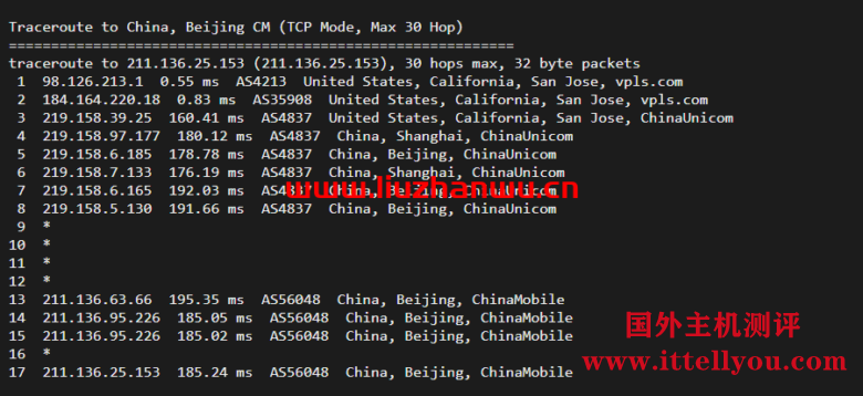 ion cloud：圣何塞数据中心“PREMIUM”网络，云服务器简单测评