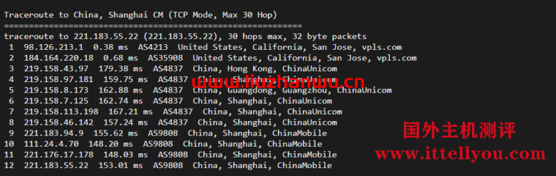 ion cloud：圣何塞数据中心“PREMIUM”网络，云服务器简单测评