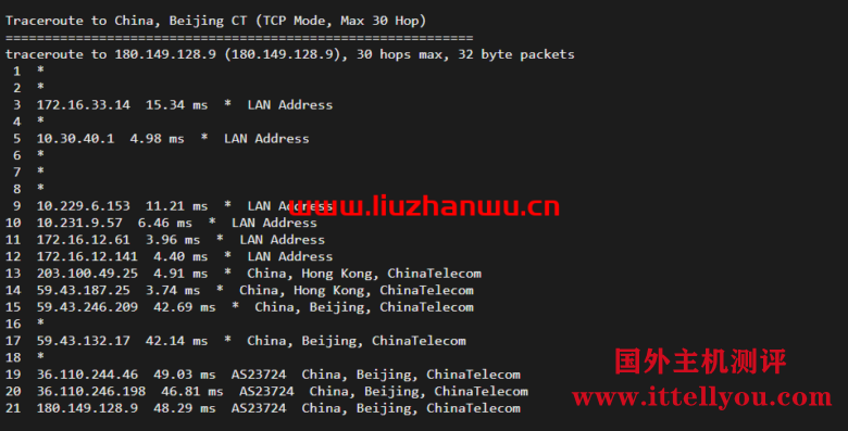 数脉科技：香港华为云专线，月付315元，附简单测评