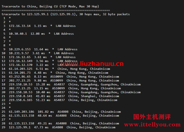 数脉科技：香港华为云专线，月付315元，附简单测评