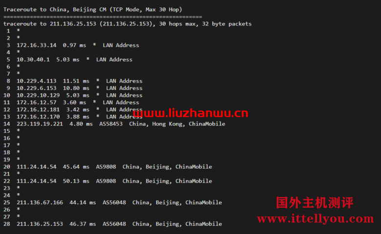数脉科技：香港华为云专线，月付315元，附简单测评