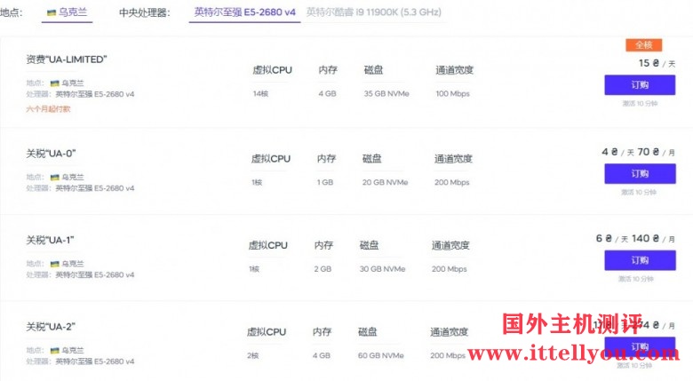 HOSTIKO：17元/月/1GB内存/20GB NVMe空间/不限流量/200Mbps端口/DDOS/KVM/乌克兰