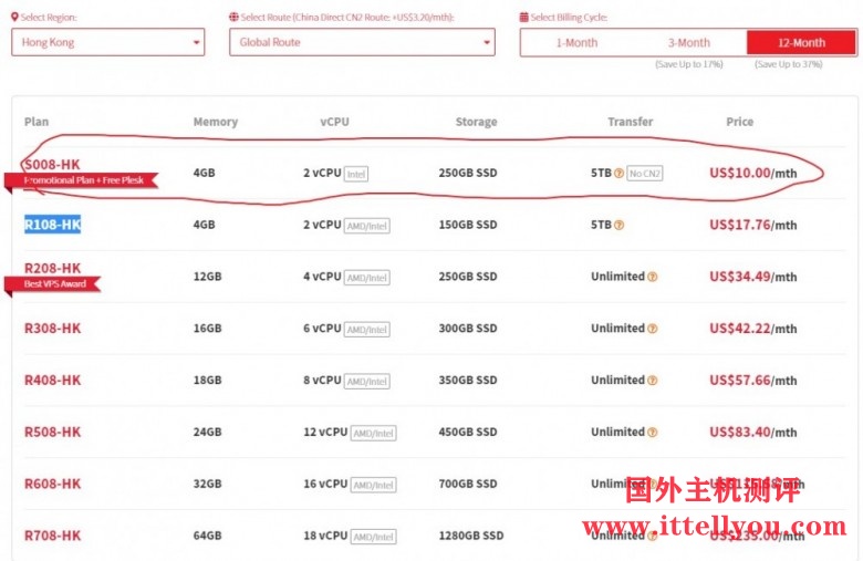 LayerStack：0/年/2核/4GB内存/250GB SSD空间/5TB流量/50Mbps-250Mbps端口/KVM/香港/日本/新加坡/洛杉矶