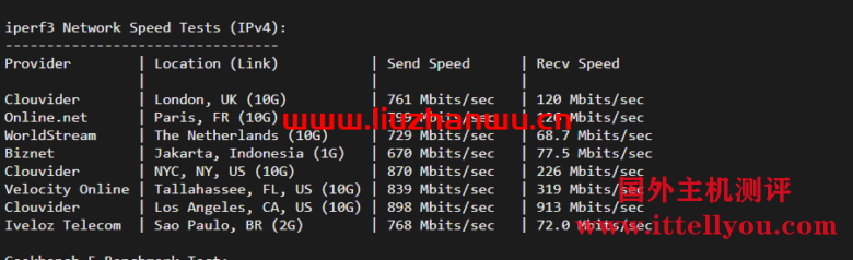 搬瓦工：美西DC9 CN2 GIA VPS测评，通过数据告诉你DC9到底如何