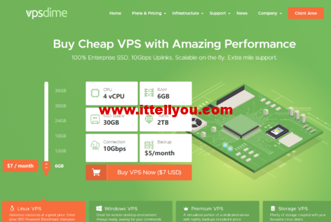 VPSDime：国外VPS，4核/6G内存/30 GB SSD/2TB流量/10Gbps带宽，/月起，可选美国/英国等多机房