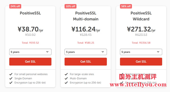 Namecheap：开学季，域名和SSL证书活动