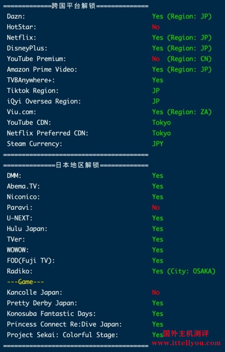 HaloCloud：45元/月/512MB内存/20GB空间/500GB流量/100Mbps-1Gbps端口/KVM/日本软银