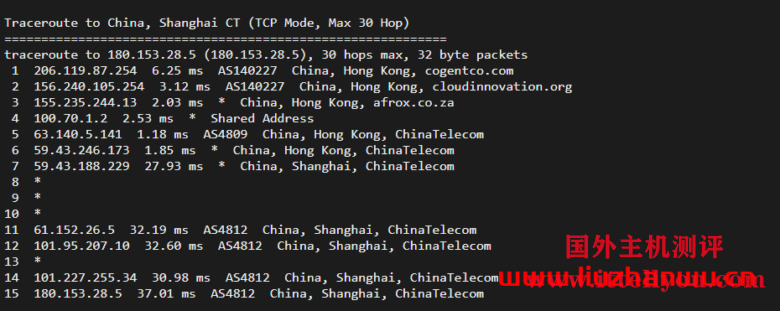 华纳云：(hncloud)-cn2+bgp线路香港云服务器，18元/月，简单测评