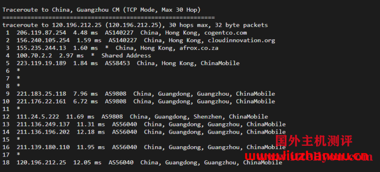 华纳云：(hncloud)-cn2+bgp线路香港云服务器，18元/月，简单测评