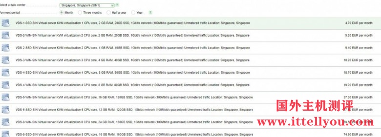 Melbicom：€4.7/月/2GB内存/20GB SSD空间/不限流量/1Gbps端口/KVM/新加坡vps/俄罗斯vps/荷兰vps/德国vps/保加利亚vps/立陶宛vps