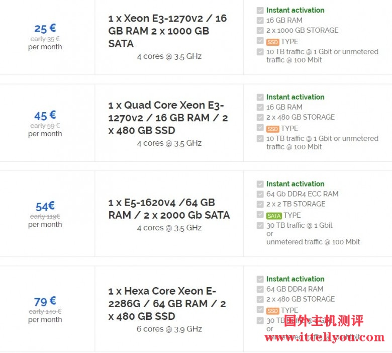 RoboVPS：€25/月/E3-1270v2/16GB内存/2TB硬盘/10TB流量/1Gbps带宽/荷兰