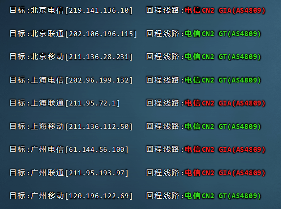 90IDC：香港双程CN2、圣何塞三网CN2终身4.8折优惠，1核/1G/套餐月付12.48元