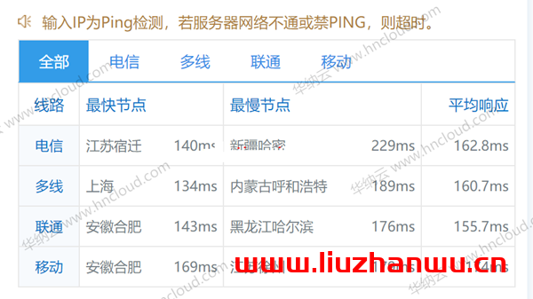 华纳云：美国服务器正式发售，24元/月买 5M美国云机，50M CN2回国/100M国际大带宽月付688元，送20G防御，且永久续费同价