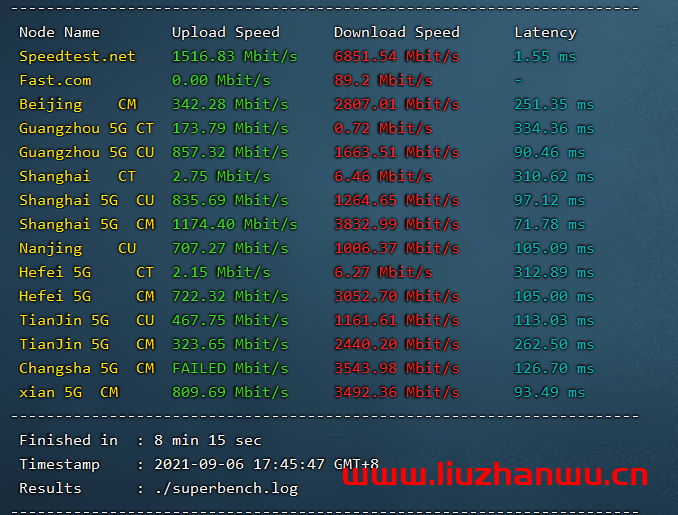 舍利云：linode月抛机上线，新加坡机房2核4G内存80G ssd，100元/台，附简单测评