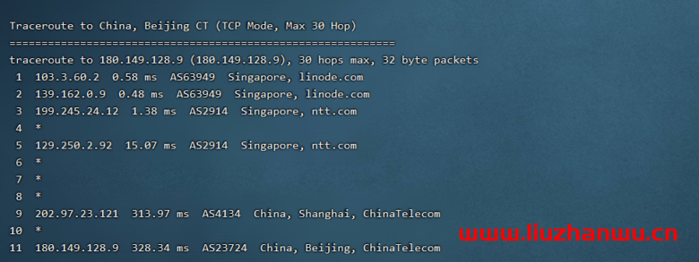 舍利云：linode月抛机上线，新加坡机房2核4G内存80G ssd，100元/台，附简单测评