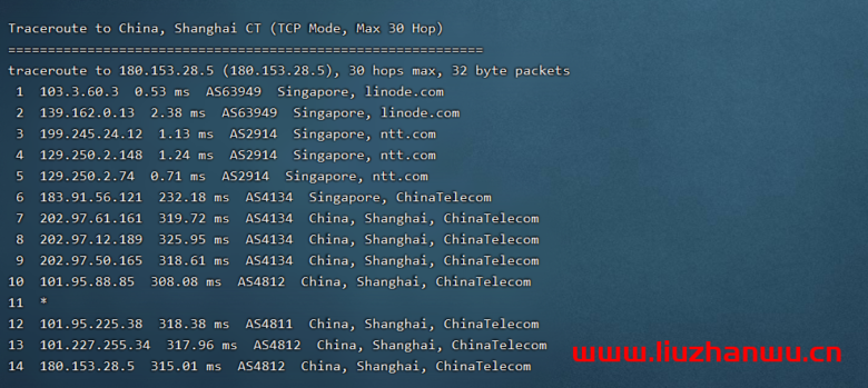 舍利云：linode月抛机上线，新加坡机房2核4G内存80G ssd，100元/台，附简单测评