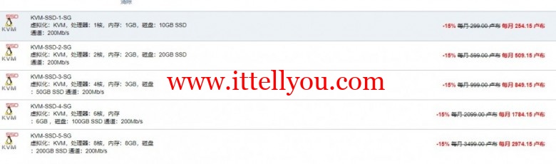 FirstByte：8.4元/月/512MB内存/5GB SSD空间/不限流量/100Mbps-200Mbps端口/KVM/新加坡