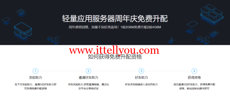 腾讯云，免费升配活动，可将180元/3年的1核2G6M的云服务器免费升配至2核4G6M