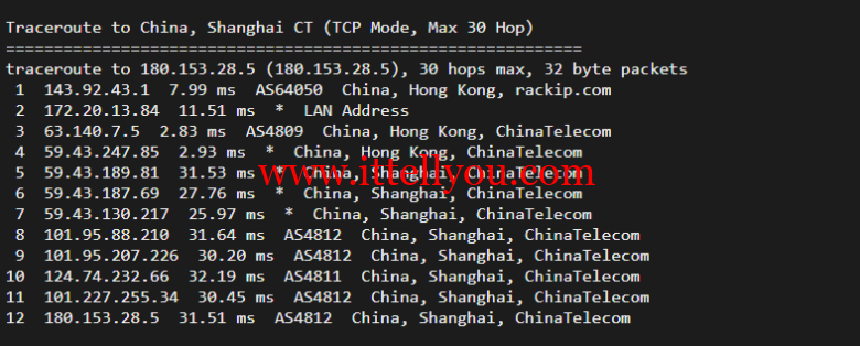 稳爱云：香港CN2 GIA，2核/2G/20M带宽，月付34元，美国CERA联通首月半价25元，简单测评