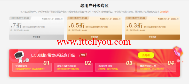 阿里云老用户专享优惠：实例升级低至 6.3折、续费低至 3.5折