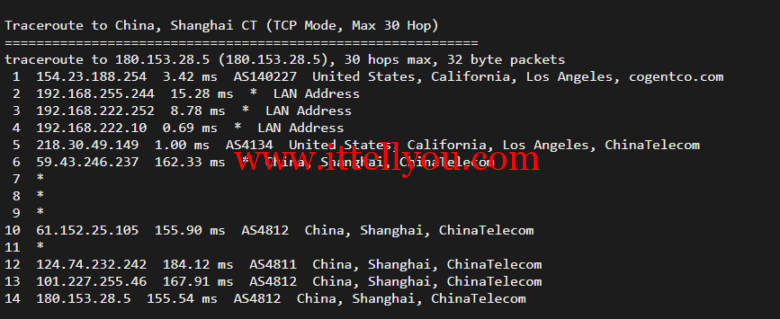 华纳云：美国独立服务器，E5-2660/16G内存/50MCN2+AS9929线路，简单测评