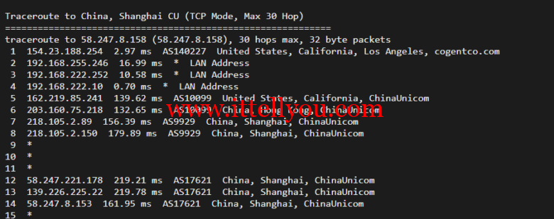 华纳云：美国独立服务器，E5-2660/16G内存/50MCN2+AS9929线路，简单测评