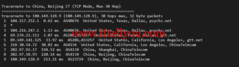 Database Mart：黑色星期五，最高达60%优惠，美国vps，.99/月，GPU服务器/月起，附简单测评