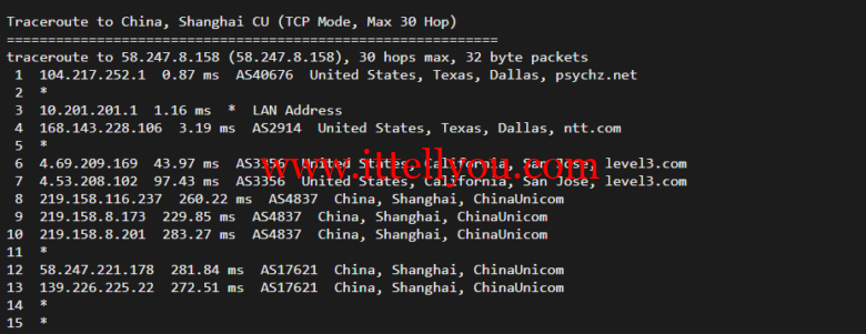 Database Mart：黑色星期五，最高达60%优惠，美国vps，.99/月，GPU服务器/月起，附简单测评