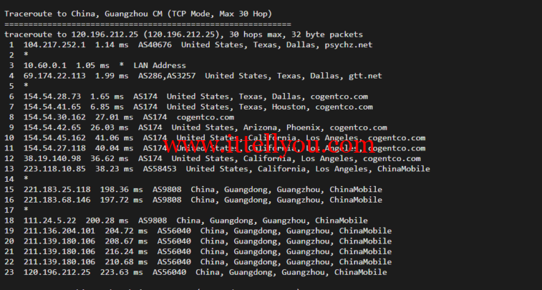 Database Mart：黑色星期五，最高达60%优惠，美国vps，.99/月，GPU服务器/月起，附简单测评