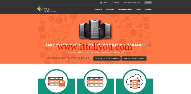 #黑五#VIRPUS：全场SSD VPS三折，西雅图VPS月付1.5美元年付15美元起
