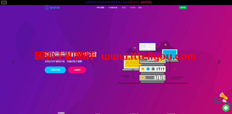 #新年促销#DesiVPS：印度VPS/美国vps/荷兰vps，1核/1.5G内存/20G SSD硬盘/2TB流量， /年起，支持支付宝