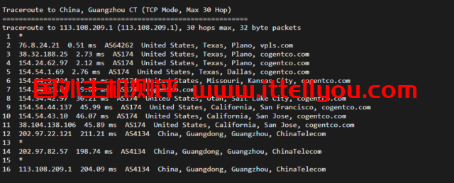 iON：美国便宜vps，达拉斯机房，1核/2G内存/50G SSD硬盘/2TB流量/1G端口，月付起，简单测评