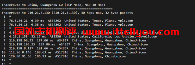 iON：美国便宜vps，达拉斯机房，1核/2G内存/50G SSD硬盘/2TB流量/1G端口，月付起，简单测评