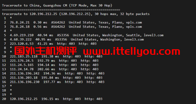 iON：美国便宜vps，达拉斯机房，1核/2G内存/50G SSD硬盘/2TB流量/1G端口，月付起，简单测评