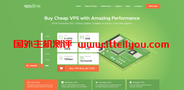 VPSDime：便宜Windows VPS，10Gbps大带宽，可选美国/荷兰机房，4G内存/2核/50gSSD/4T流量，低至/月