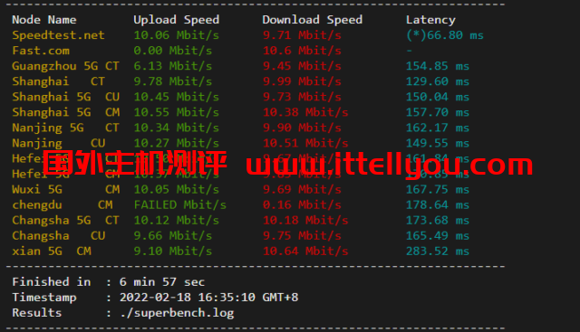 华纳云：cn2 gia+AS9929，美国云服务器简单测评