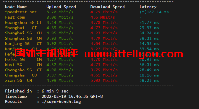 华纳云：cn2+bgp线路，香港云服务器测评