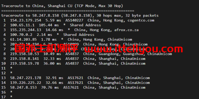 华纳云：cn2+bgp线路，香港云服务器测评