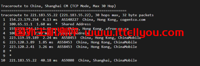 华纳云：cn2+bgp线路，香港云服务器测评