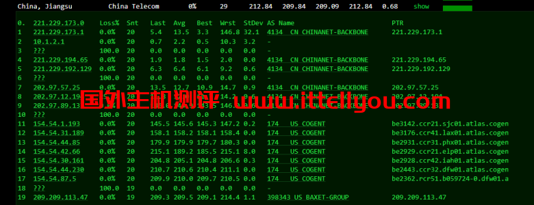 justhost.ru：美国达拉斯机房的VPS，简单测评